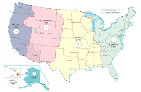 Time in Kansas City, United States .